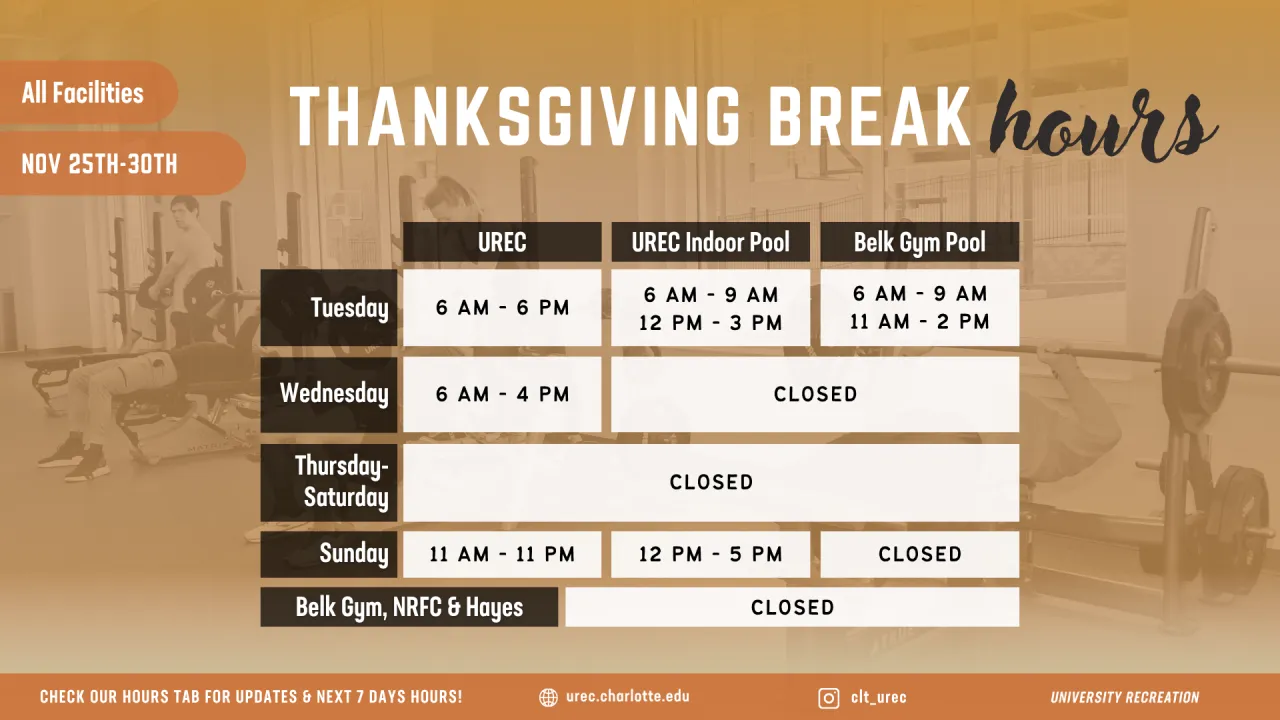 Thanksgiving Break Hours