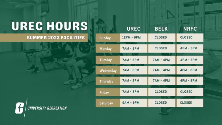 Check out our summer building hours for UREC, Belk, and NRFC.