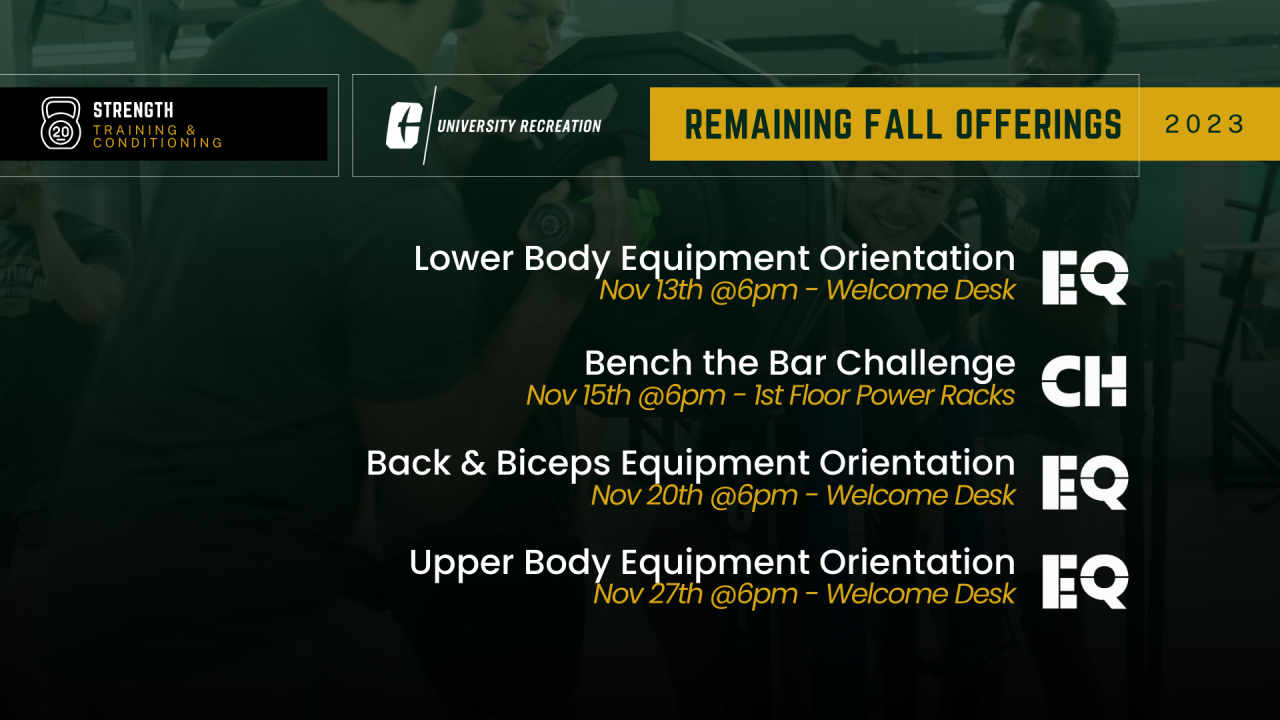 Check the remaining strength training and conditioning orientations, workshops, and challenges for the fall semester.