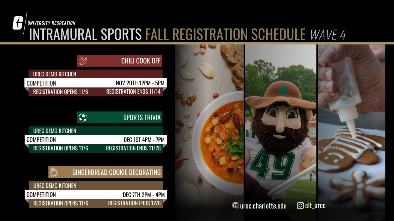Check out our wave 4 registrations for intramurals. We have some great competitions coming up!