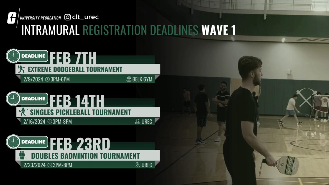 Check out our wave 1 registrations.